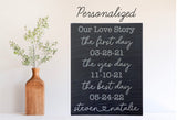 Slate Sign / Trivet (7" x 9") - Our Love Story - PERSONALIZED